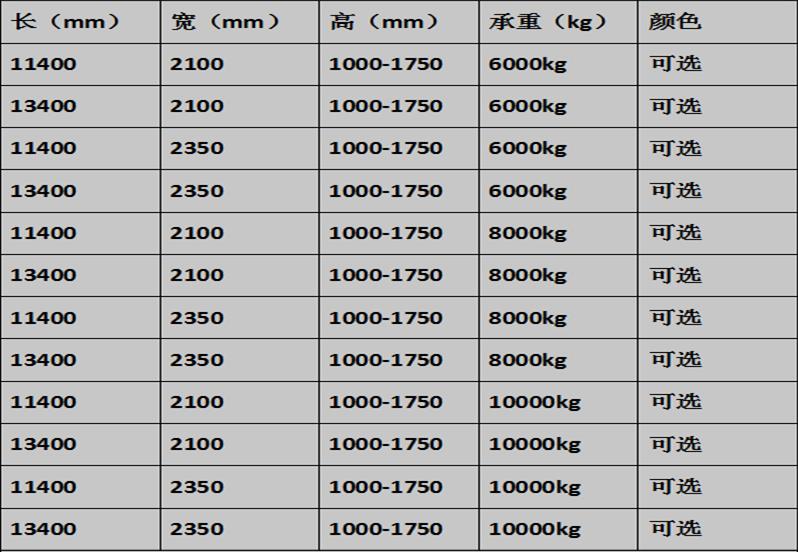 濟(jì)南登車(chē)橋廠(chǎng)家價(jià)格